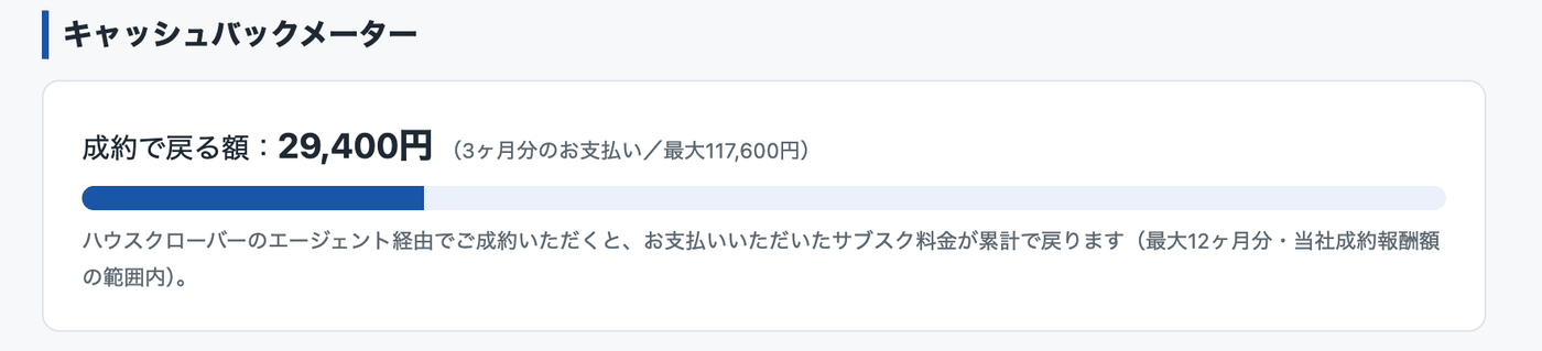 キャッシュバックメーター